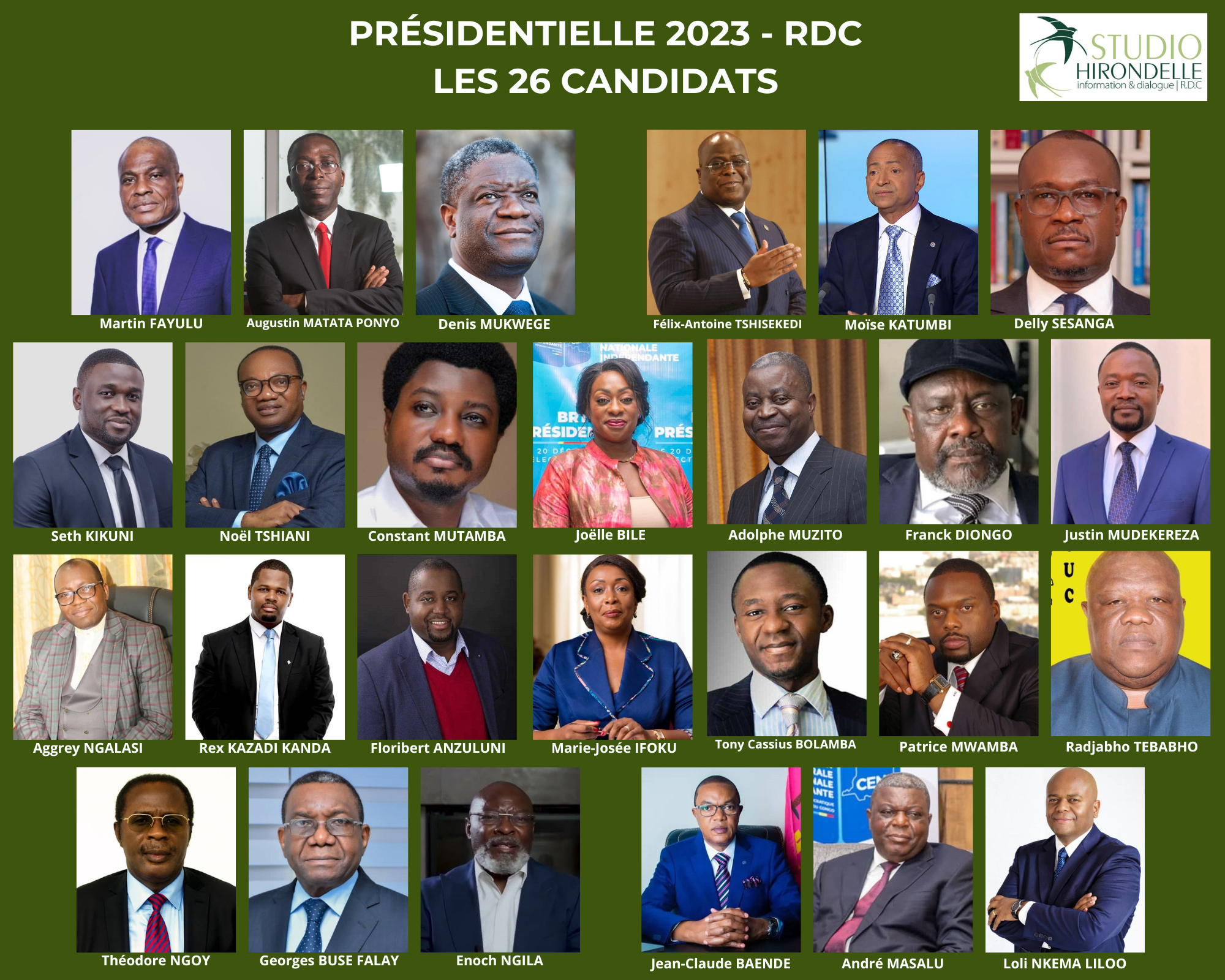 Les 26 candidats en lice pour la présidentielle en RDC